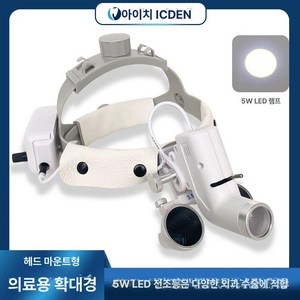 헤드램프+2.5배 고배율 작업용 헤드라이트 쌍안 확대경 검사 수술용