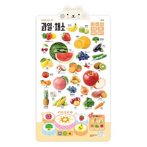 사운드 차트: 과일 채소, 블루래빗